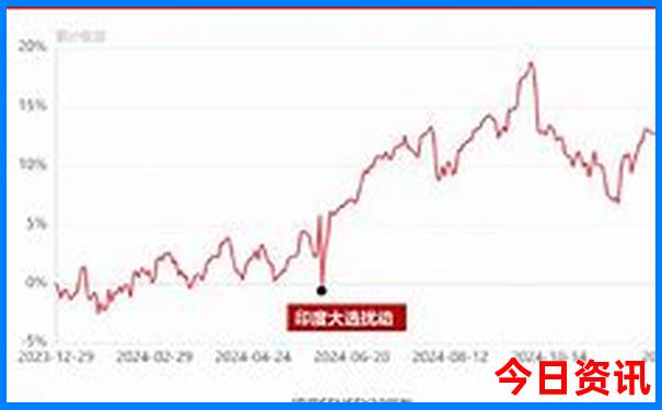 成都市自助游攻略